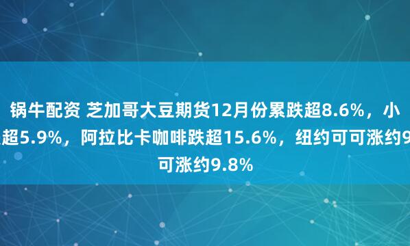 锅牛配资 芝加哥大豆期货12月份累跌超8.6%，小麦跌超5.9%，阿拉比卡咖啡跌超15.6%，纽约可可涨约9.8%
