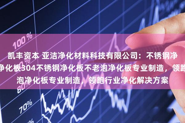 凯丰资本 亚洁净化材料科技有限公司：不锈钢净化板洁净板硫氧镁净化板304不锈钢净化板不老泡净化板专业制造，领跑行业净化解决方案